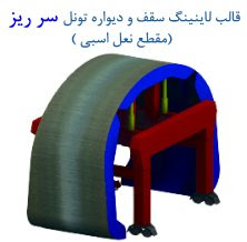 www.Iranformwork.com |Prefabricated Concrete-base Girder Mold 